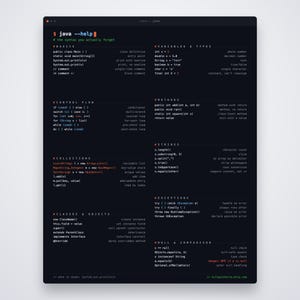 Java Cheat Sheet Poster PDF: Printable Programming Reference, Instant Download image 2