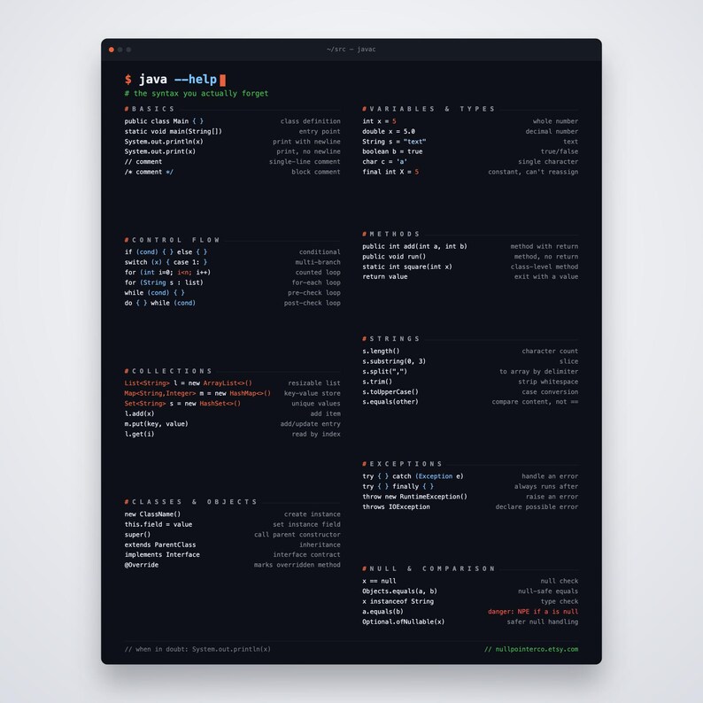 Java Cheat Sheet Poster PDF: Printable Programming Reference, Instant Download image 2