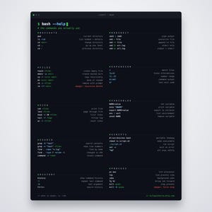 Bash Cheat Sheet Poster, Linux Terminal Command Reference, Matte Developer Print