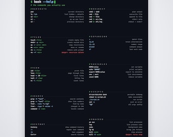 Bash Cheat Sheet Poster, Linux Terminal Command Reference, Matte Developer Print