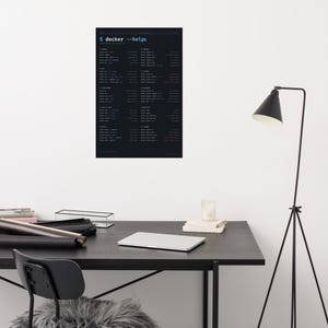 Docker Cheat Sheet Poster, DevOps Command Wall Art Print, Container Reference, Developer Desk Decor, Programmer Gift, Matte Poster