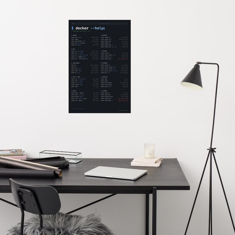 Docker Cheat Sheet Poster, DevOps Command Wall Art Print, Container Reference, Developer Desk Decor, Programmer Gift, Matte Poster