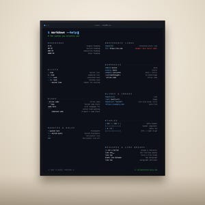 Markdown Cheat Sheet Poster PDF: Printable Syntax Reference, Instant Download