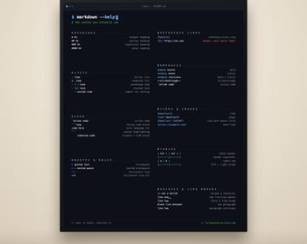 Markdown spiekbriefje poster (PDF): printbare syntaxisreferentie, direct te downloaden.