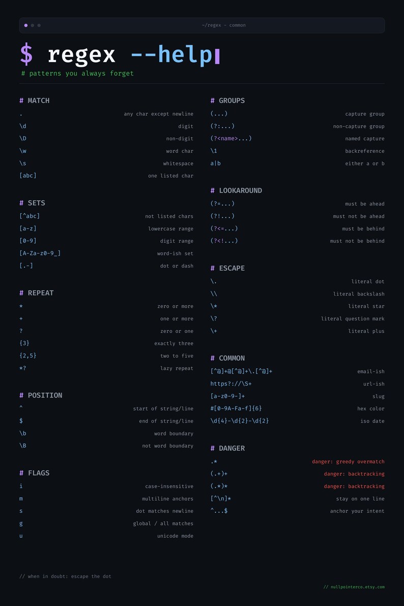 PDF-affischpaket för utvecklare, fusklappsblad för Git Bash Regex Docker bild 8