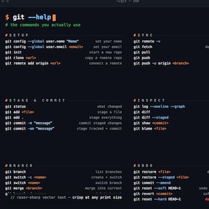 Op de afbeelding: Een digitaal spiekbriefje met een donker thema waarop Git-commando's staan, ingedeeld in categorie&euml;n zoals Setup, Sync, Stage & Commit, Inspect, Branch en Undo. De tekst is weergegeven in wit, oranje en groen op een donkergrijze achtergrond.