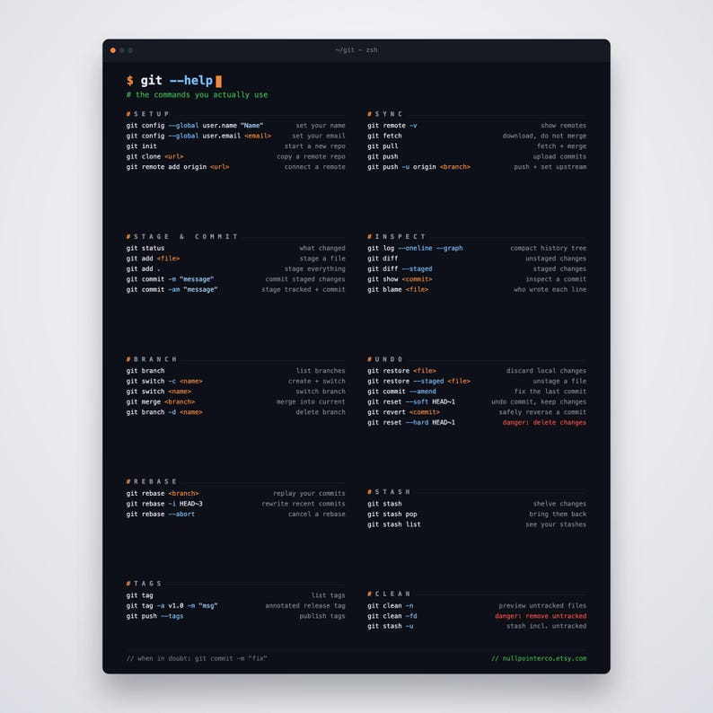 Git-spiekbriefposter, naslagwerk voor versiebeheeropdrachten, matte print voor ontwikkelaars afbeelding 7