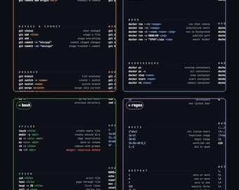 Paquete de pósteres de guías rápidas para desarrolladores en PDF, Git Bash Regex Docker