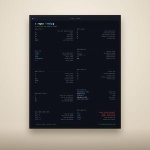 Regex Cheat Sheet Poster PDF, Regular Expression Reference, Instant Download