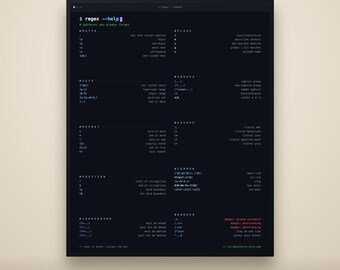 Regex Cheat Sheet Poster PDF, Regular Expression Reference, Instant Download