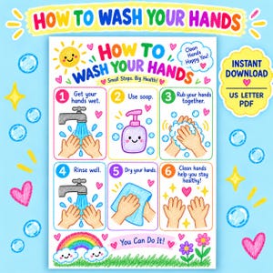Poster „Richtig Händewaschen“ für Kinder, Anleitung zum Händewaschen zum Ausdrucken, Hygiene-Tabelle für die Kita/das Badezimmer im Kindergarten, PDF