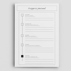 May include: A white journal page with the title "triggers journal" at the top. The page is divided into sections labeled "The Event," "The Reaction," "The Body," "The Root," and "The Pivot," with lines for writing.