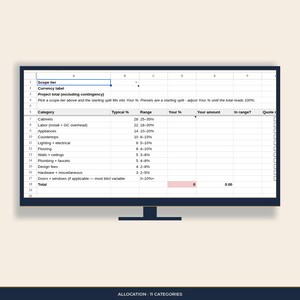 Allocation tab: scope tier, currency, project total, and the 11-category split with typical % and range.