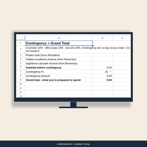 Contingency + Grand Total tab: project total, reserves, contingency %, and the number you are prepared to spend.