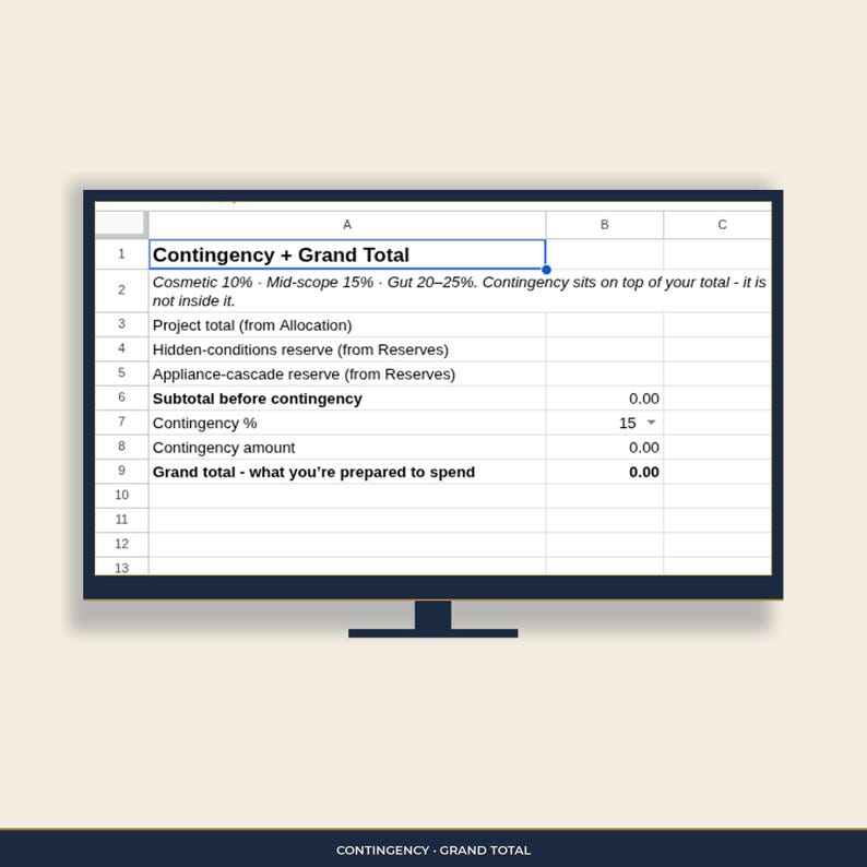 Contingency + Grand Total tab: project total, reserves, contingency %, and the number you are prepared to spend.