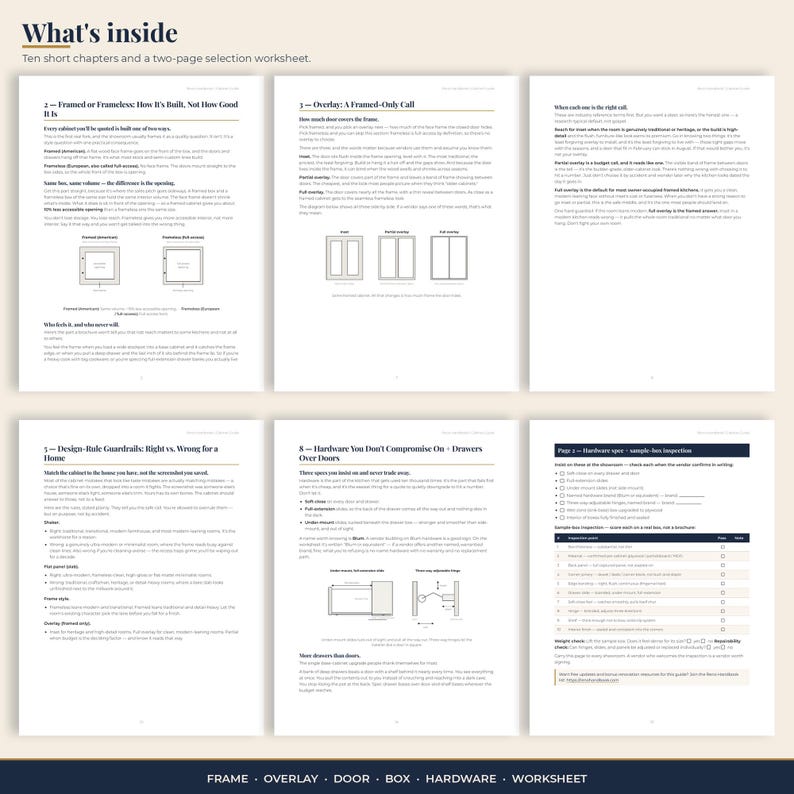 What's inside the cabinet decision guide: six real pages — framed vs frameless, overlay, door style, box, hardware, and the selection worksheet.