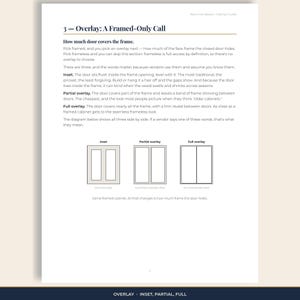 Cabinet guide page: overlay options for framed cabinets — inset, partial overlay, and full overlay, drawn side by side.