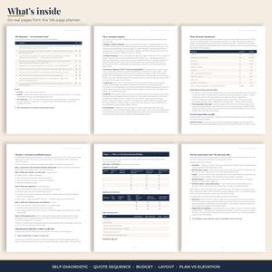 What's inside the kitchen renovation planner: six real pages covering the self-diagnostic, 12-step quote sequence, percent-allocation budget, layout sketch, plan-vs-elevation sheet, and countertop-tier guide.