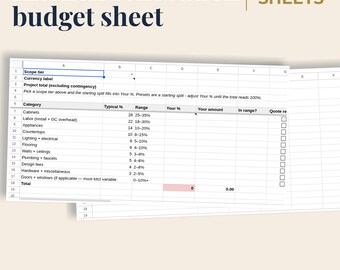 8-Tab Kitchen Budget Sheet | Google Sheets | Percent Allocation + 15-25% Contingency | Designer