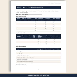 Planner worksheet: plan-vs-elevation reconciliation for cabinets, appliances, and field measurements on one wall.