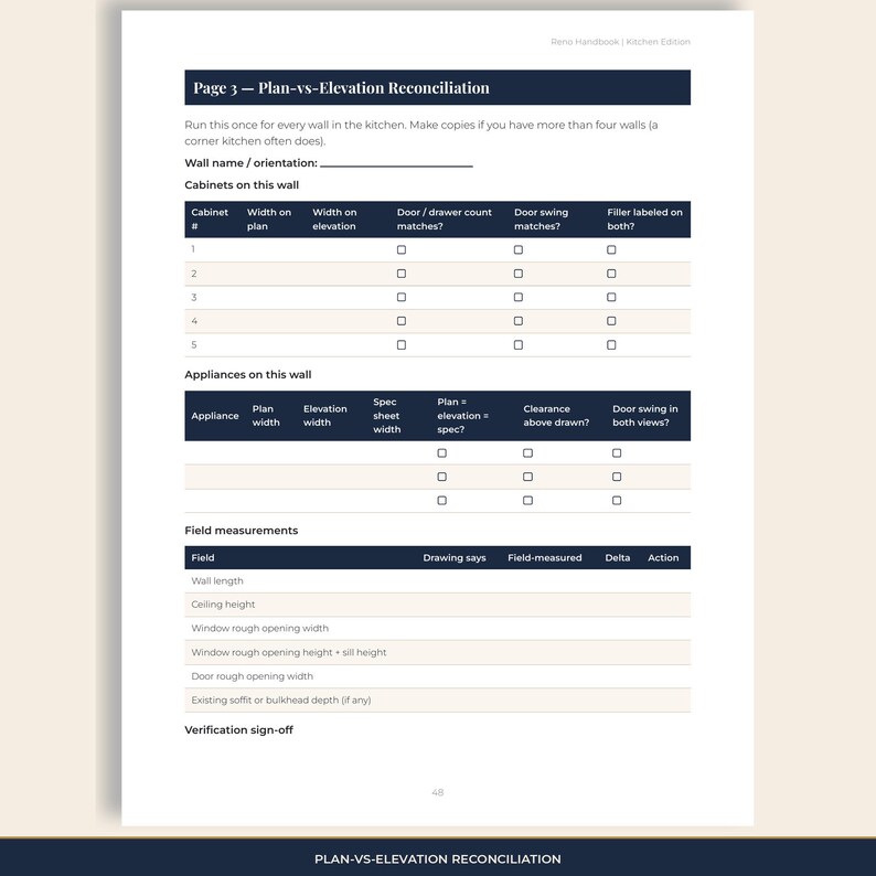 Planner worksheet: plan-vs-elevation reconciliation for cabinets, appliances, and field measurements on one wall.