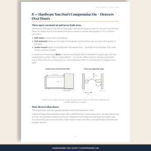 Cabinet guide page: hardware you don't trade away — soft-close, full-extension, under-mount slides — with labelled diagrams.
