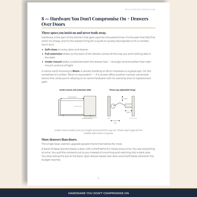 Cabinet guide page: hardware you don't trade away — soft-close, full-extension, under-mount slides — with labelled diagrams.