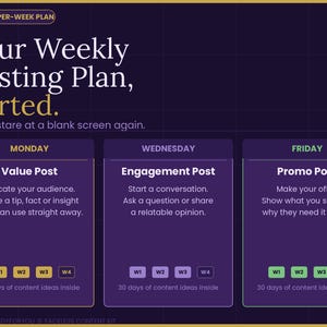 K&ouml;nnte beinhalten: Eine digitale Grafik mit dunkelviolettem Hintergrund und goldenem Text. Der Titel lautet &bdquo;Ihr w&ouml;chentlicher Posting-Plan, sortiert&ldquo; und beschreibt einen 3-Post-pro-Woche-Plan. Drei violette K&auml;stchen umrei&szlig;en Content-Ideen f&uuml;r Montag, Mittwoch und Freitag.
