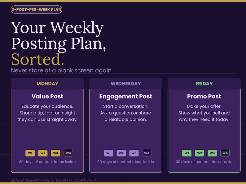 K&ouml;nnte beinhalten: Eine digitale Grafik mit dunkelviolettem Hintergrund und goldenem Text. Der Titel lautet &bdquo;Ihr w&ouml;chentlicher Posting-Plan, sortiert&ldquo; und beschreibt einen 3-Post-pro-Woche-Plan. Drei violette K&auml;stchen umrei&szlig;en Content-Ideen f&uuml;r Montag, Mittwoch und Freitag.