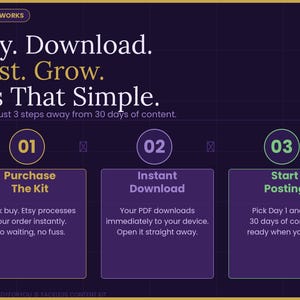 K&ouml;nnte beinhalten: Grafik mit dem Text "Buy. Download. Post. Grow. It's That Simple." und den Schritten: Kaufe das Kit, Sofortiger Download und Starte das Posten. Das Bild hat einen dunkelvioletten Hintergrund mit einem Rastermuster.