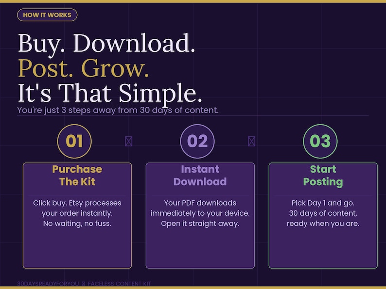 K&ouml;nnte beinhalten: Grafik mit dem Text "Buy. Download. Post. Grow. It's That Simple." und den Schritten: Kaufe das Kit, Sofortiger Download und Starte das Posten. Das Bild hat einen dunkelvioletten Hintergrund mit einem Rastermuster.