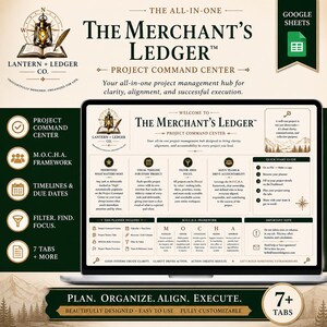 May include: A laptop screen displays "The Merchant's Ledger" project management hub. The design features a vintage aesthetic with a compass rose and a lantern logo. The interface includes sections for project command, timelines, and the M.O.C.H.A. framework.