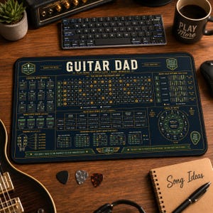 Puede incluir: Una alfombrilla de escritorio Guitar Dad azul oscuro con diagramas de acordes de guitarra. La alfombrilla incluye el texto "Guitar Dad" y "Play More, Stress Less, Make Memories". También se ven un teclado negro, una taza de café y púas.