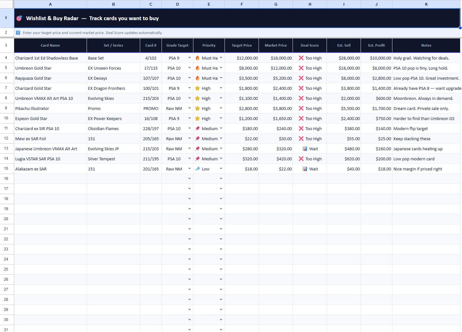 Pokemon TCG Card Tracker Spreadsheet | Inventory, Sales Log and Profit ...