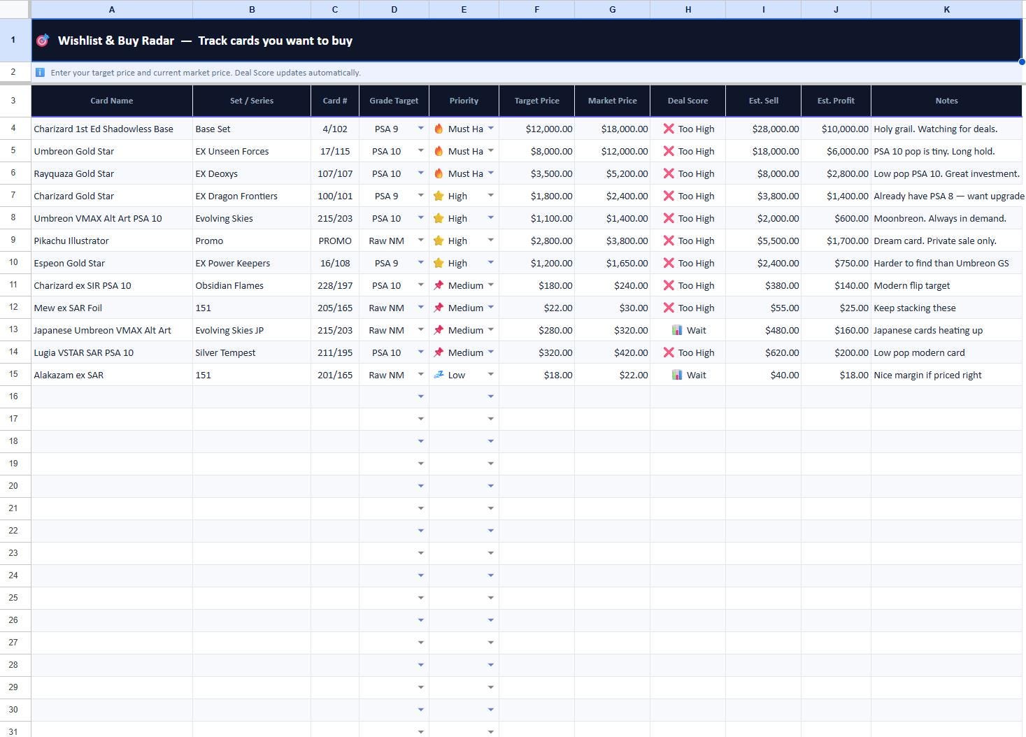 pokemon card stock tracker I rebuilt HoloHut: a live Pokmon TCG stock tracker for Indian collectors:  holohut.in : r/PokemonTcgIndia