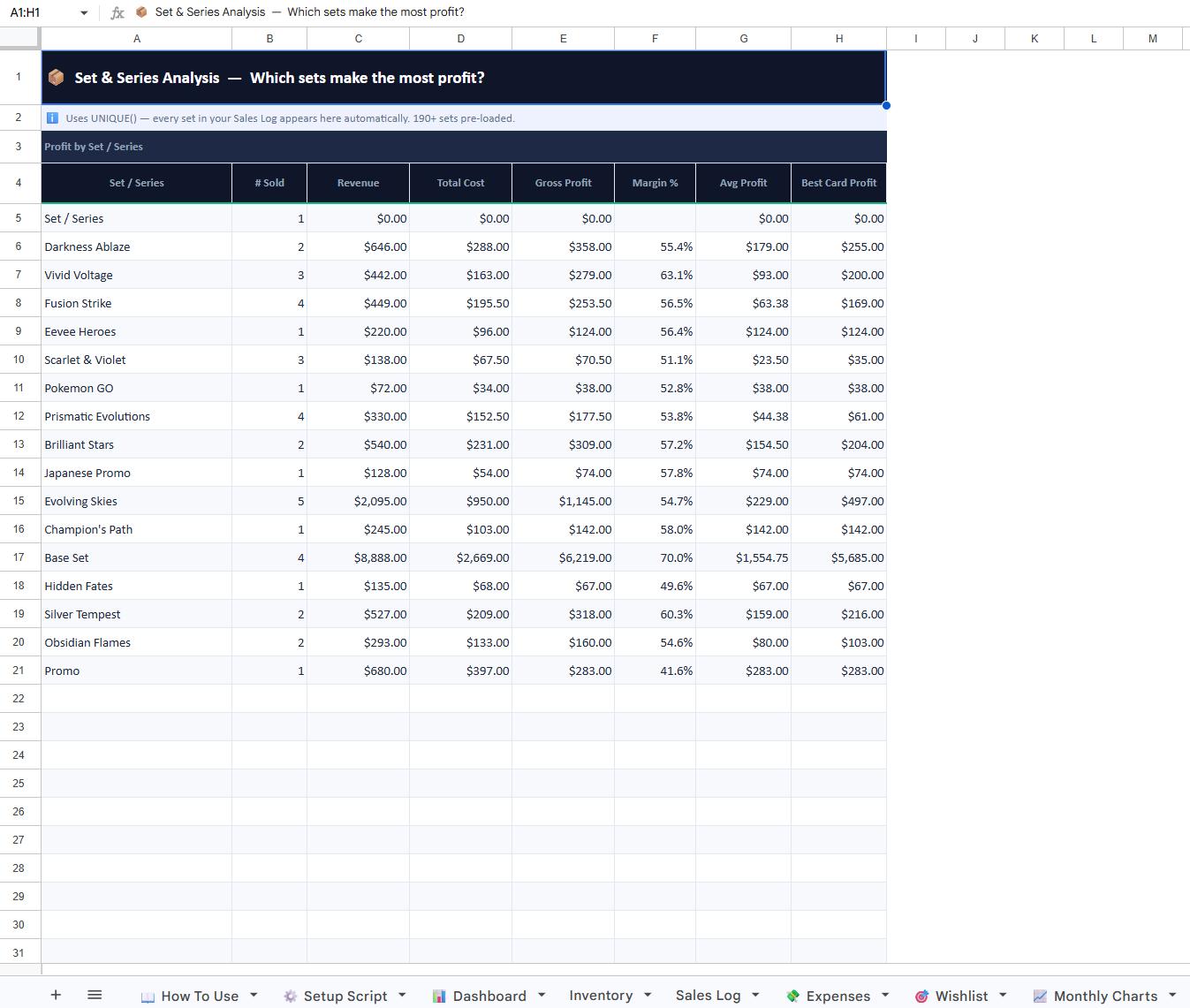 pokemon card excel sheet Collection Spreadsheet/Tracker with Automatic Pricing and Images : r/PokemonTCG
