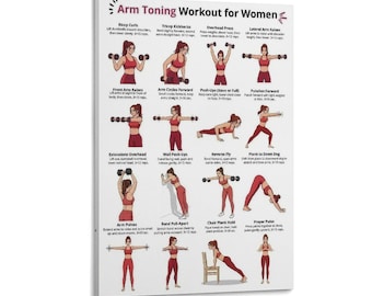 Könnte beinhalten: Ein weißes, rechteckiges Wandposter mit dem Titel Arm Toning Workout for Women, das sechzehn illustrierte Figuren in roter Sportkleidung zeigt, die verschiedene Übungen mit Hanteln wie Bizepscurls, Trizepsdrücken und Liegestütze vorführen.