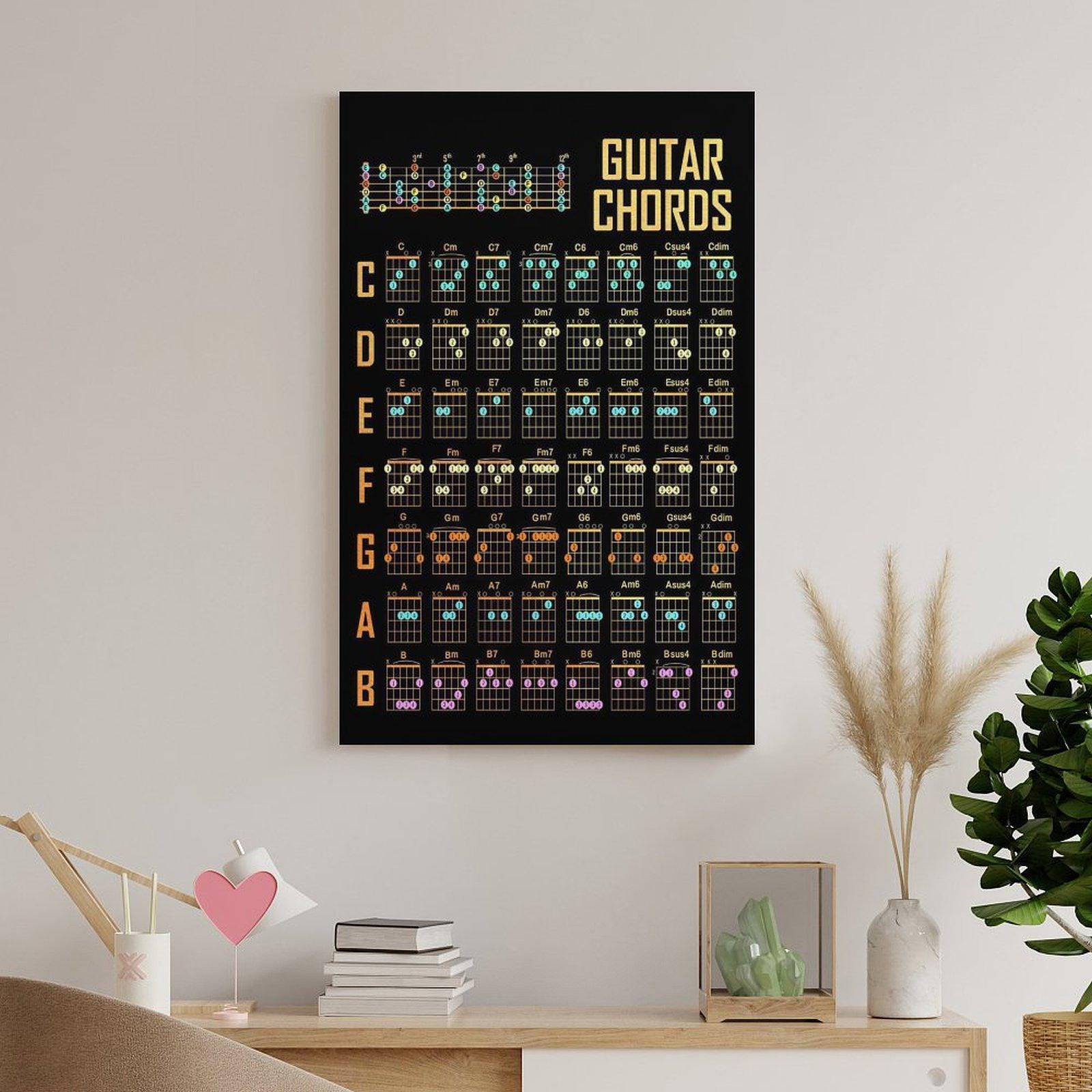 Complete Guitar Chords Chart Poster Art Print Wall Art Picture Painting ...