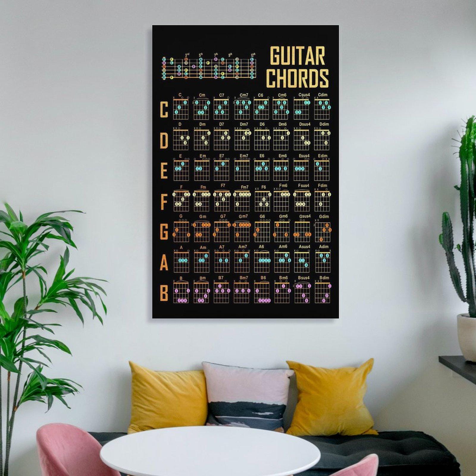 Complete Guitar Chords Chart Poster Art Print Wall Art Picture Painting ...
