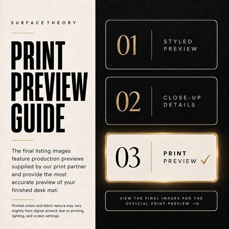 Op de afbeelding: Een afdrukvoorbeeldgids met een cr&egrave;mekleurige linkerkant en een zwarte rechterkant. De tekst luidt Surface Theory, Print Preview Guide en legt productievoorbeelden uit. Rechts staan 01 Styled Preview, 02 Close-up Details en 03 Print Preview.
