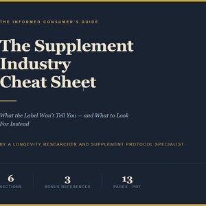Może przedstawiać: Granatowy grafika ze złotą obwódką i tekstem. Tekst brzmi "The Supplement Industry Cheat Sheet" i "What the Label Won't Tell You - and What to Look For Instead". Wymienia również 6 sekcji, 3 odniesienia bonusowe i 13 stron PDF.