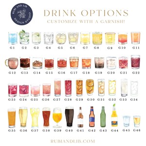 Signature Drink Bar Menu: Wedding Cocktail Sign (Prints & Canvas) image 4