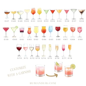 Signature Cocktail Bar Sign: Birthday Party Drink Menu - Acrylic image 3