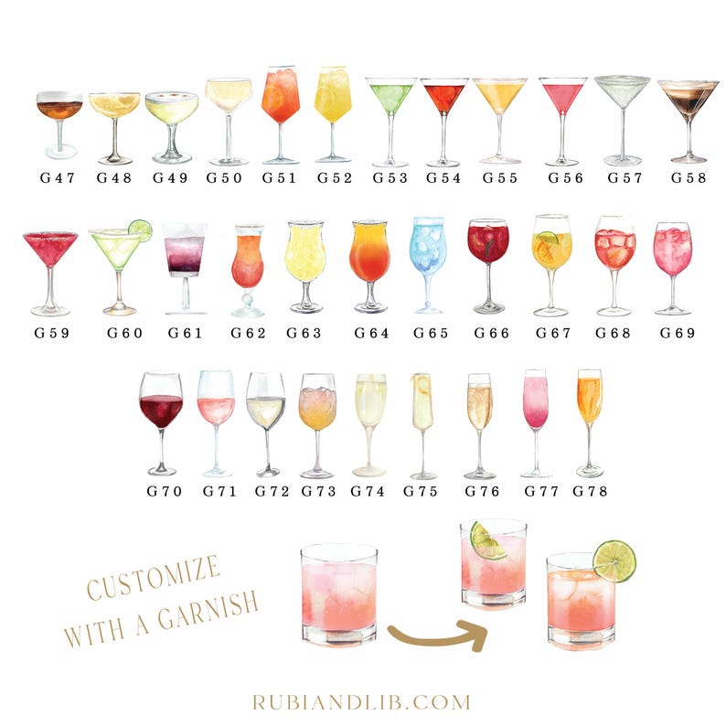 Signature Cocktail Bar Sign: Birthday Party Drink Menu - Acrylic image 3