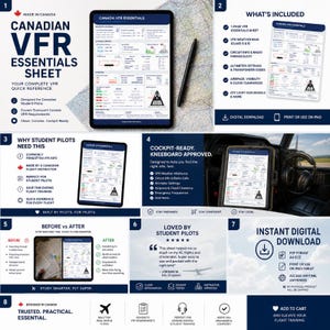 Puede incluir: Descarga digital de la Hoja de Esenciales VFR Canadiense. Esta hoja proporciona una guía de referencia rápida para estudiantes de pilotos canadienses, incluyendo mínimos meteorológicos e información del espacio aéreo. Diseñado para la cabina, aprobado para rodilleras.