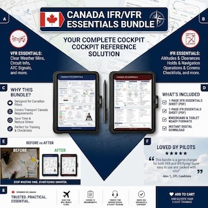 Peut inclure: Un ensemble numérique pour pilotes canadiens, comprenant les essentiels VFR et IFR. Comprend des listes de contrôle, des informations de navigation, etc. Conçu pour gagner du temps et réduire le stress pendant la formation au pilotage. Téléchargement numérique instantané.