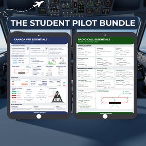 Pode incluir: O Student Pilot Bundle apresenta dois tablets digitais com folhas de referência de aviação. O tablet esquerdo mostra Canada VFR Essentials, enquanto o direito exibe Radio Call Essentials, ambos com dados técnicos de voo e diagramas.
