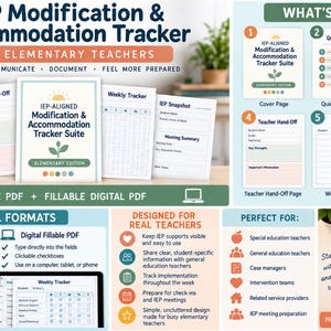 May include: An IEP Modification and Accommodation Tracker suite for elementary teachers, featuring six coordinated printable and digital fillable PDF pages including a student roster, teacher hand-off, weekly tracker, and IEP snapshot.