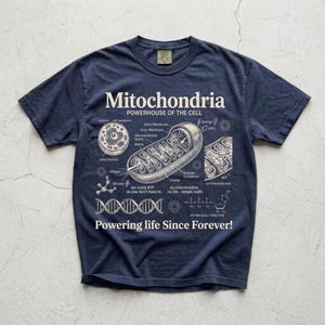 A cream-colored educational biology print titled "Mitochondria" and "POWERHOUSE OF THE CELL" in a bold serif font. The layout features detailed vintage engraving-style diagrams including a cross-section of a mitochondrion with labels like Cristae and Matrix, a cell diagram, a DNA strand, and an ATP molecular structure. Slogans read "we make ATP so you don't have to" and "Powering life Since Forever!" at the bottom. The entire design has a clean, high-contrast textbook aesthetic.