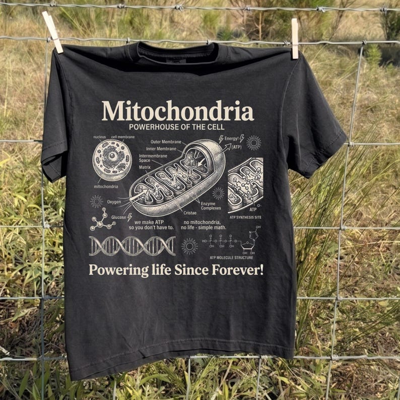 A cream-colored educational biology print titled "Mitochondria" and "POWERHOUSE OF THE CELL" in a bold serif font. The layout features detailed vintage engraving-style diagrams including a cross-section of a mitochondrion with labels like Cristae and Matrix, a cell diagram, a DNA strand, and an ATP molecular structure. Slogans read "we make ATP so you don't have to" and "Powering life Since Forever!" at the bottom. The entire design has a clean, high-contrast textbook aesthetic.